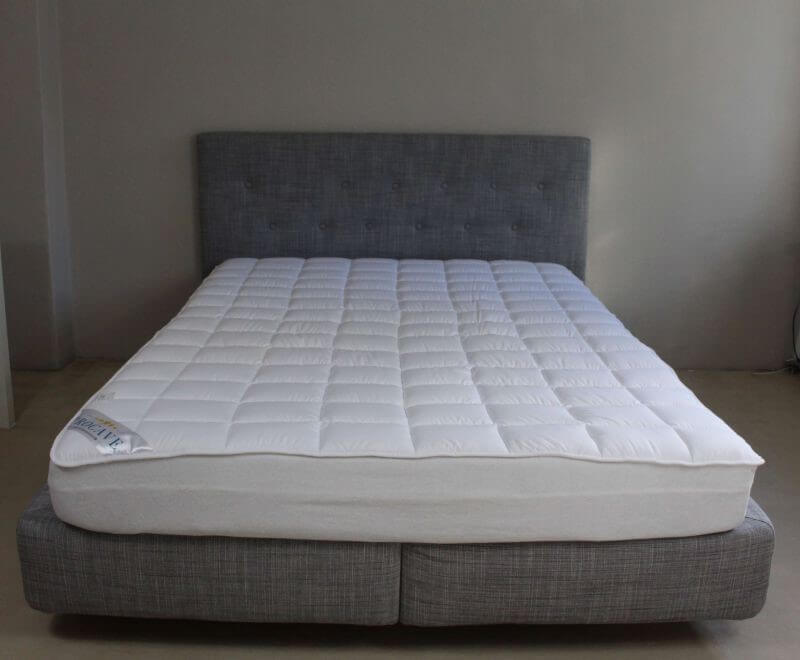 Wat Is De Beste Matrasbeschermer 2021