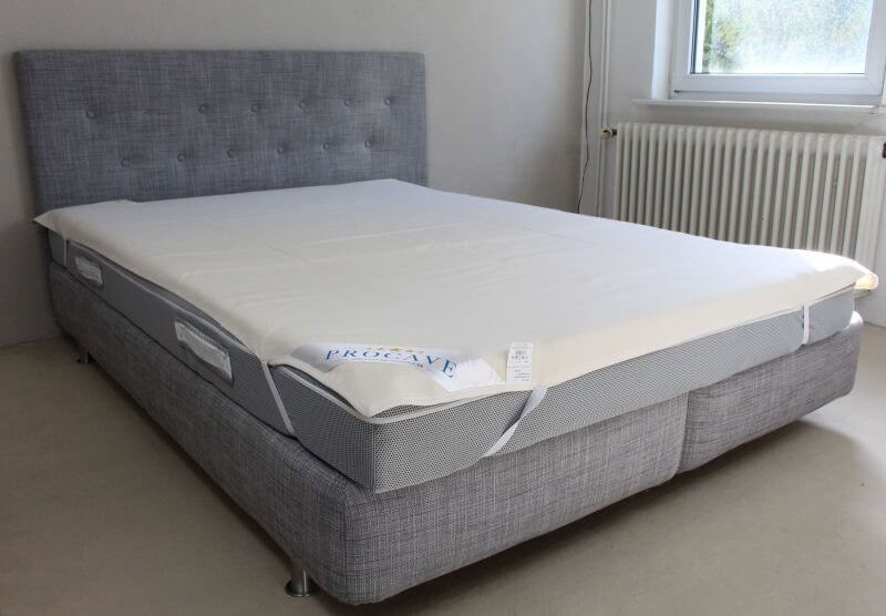 Wat Is De Beste Matrasbeschermer 2021