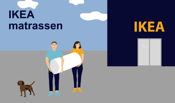 de grote ikea matras review 2021